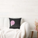 Recherche de gommes coussins Chewing gum
