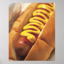 Recherche de hot dog posters Snack