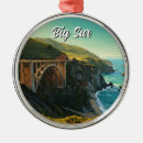 Recherche de california ornements Usa
