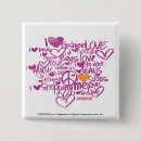 Recherche de graffitti badges Graffiti