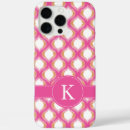 Recherche de oignon iphone coques Ogee
