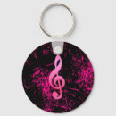 Recherche de symbole de musique porteclés Musicien