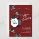 Recherche de drums invitations Musicien