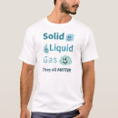 Recherche de liquidation tshirts Drôle