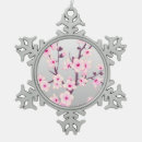 Recherche de fleurs décoratives ornements Rose