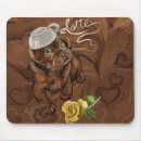 Recherche de labo tapis souris Chiot