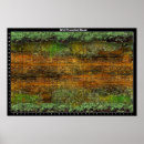 Recherche de d20 posters Rpg