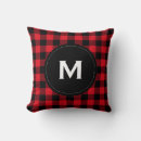 Recherche de noir et rouge coussins Pour lui