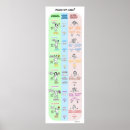 Recherche de panoramique posters Communication