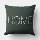 Recherche de vert noir coussins Monogramme
