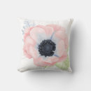 Recherche de pavot rose coussins Chic