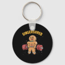 Recherche de bête porteclés Bête de gym