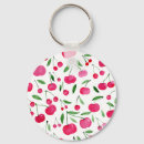 Recherche de cerise porteclés Été
