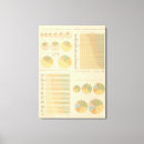 Recherche de nationalités art Diagramme