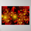 Recherche de digitale posters Abstrait
