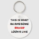 Recherche de cuisson porteclés Gâteau