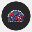 Recherche de emotion autocollants Risque de suicide