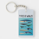 Recherche de baleine porteclés Mammifères marins