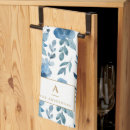 Recherche de voeu cuisine linges Élégant