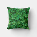 Recherche de trèfle Shamrock