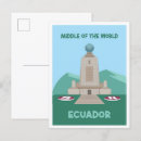 Recherche de voyage dans le monde cartes postales Travel