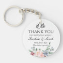 Recherche de bismillah islamique porteclés Pour tous