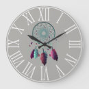 Recherche de receveur horloges De bohème