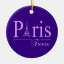 Recherche de travel ornements Paris