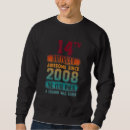 Recherche de 14ème anniversaire Parti