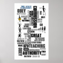 Recherche de baptisé posters Baptiser
