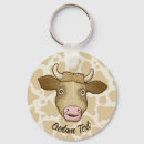 Recherche de agriculture porteclés Animal