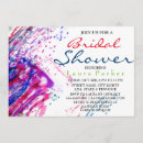 Recherche de peinture abstraite invitations Orange