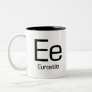 Recherche de m a z tasses Typographie