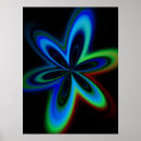 Recherche de motif psychédélique posters Cool