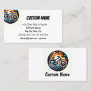 Recherche de magasin de cycle cartes visite Cycliste