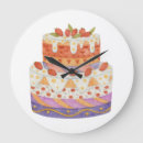 Recherche de gâteau horloges Pâtisserie