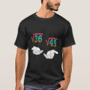 Recherche de étui tshirts Sept