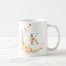 Recherche de cadre floral tasses Moderne