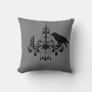 Recherche de lustre coussins Noir