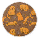 Recherche de bandes dessinées boutons et poignées de porte Conception