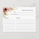 Recherche de kitchen cartes postales Aquarelle