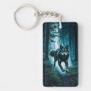 Recherche de pleine lune porteclés Foncé