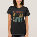 Recherche de vet femme tshirts Technologie