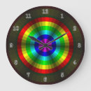 Recherche de illusions horloges Arc en ciel
