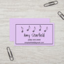Recherche de note de musique cartes visite Artiste