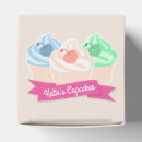 Recherche de cupcake ballotins Gâteaux