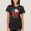Recherche de drapeau du chili vêtements Jamais