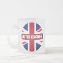 Recherche de îles britanniques maison deco Prise union