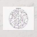 Recherche de stellaire cartes postales Astronomie