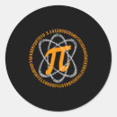 Recherche de symboles mathématiques autocollants Science